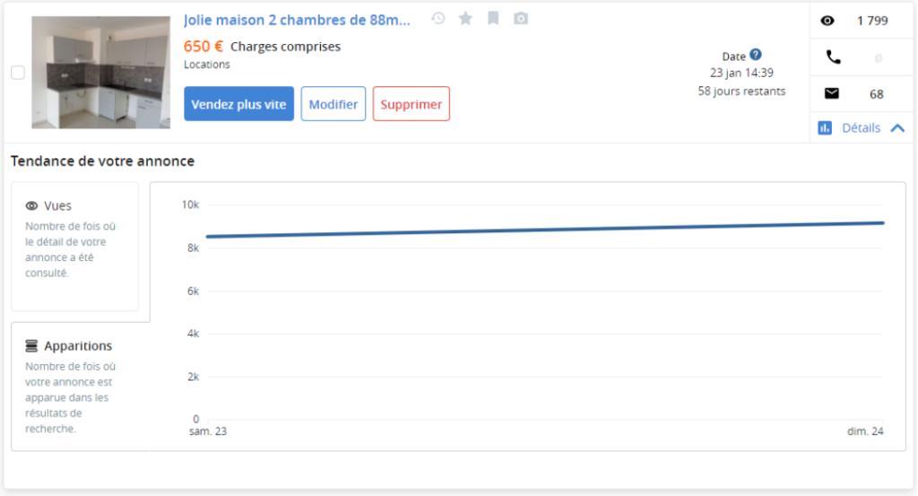 Résultat d'une offre de maison de 88m² à 650€ a 1799 visites et 68 messages